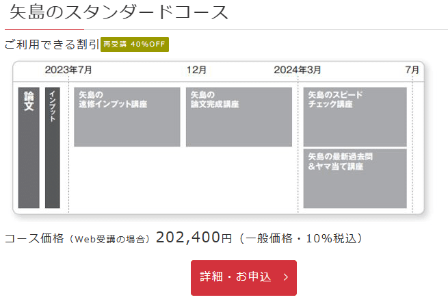 2023 LEC矢島の要点確認ノート スピチェ(民法以外全科目) - メルカリ