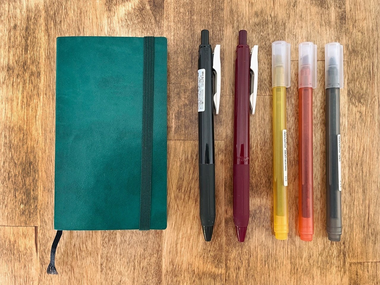 自分にぴったりな旅行用メモを見つけた話【きまま日記18】｜にしうら染