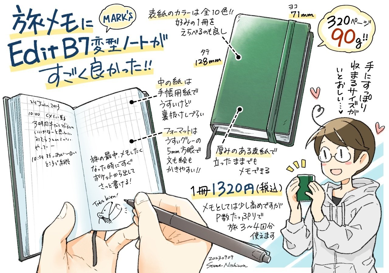 自分にぴったりな旅行用メモを見つけた話【きまま日記18】｜にしうら染