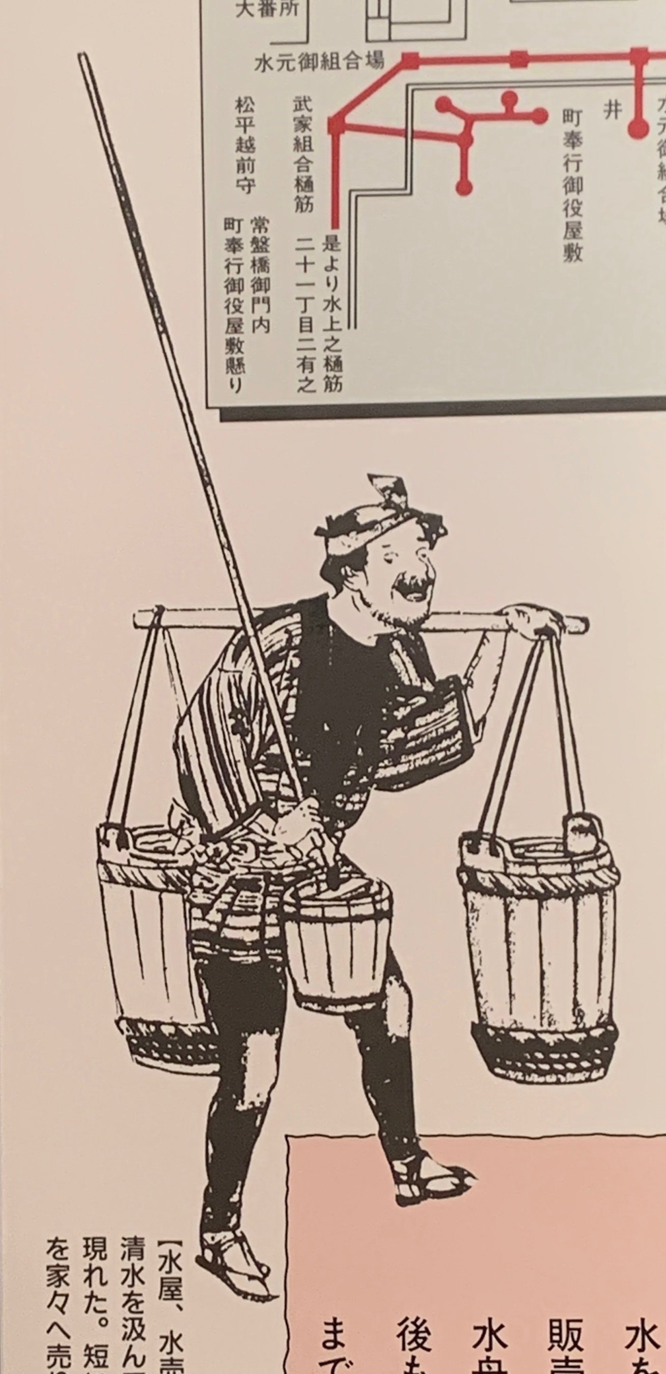 江戸の飲み水ってどうやって確保していたんだろう？｜もちもち