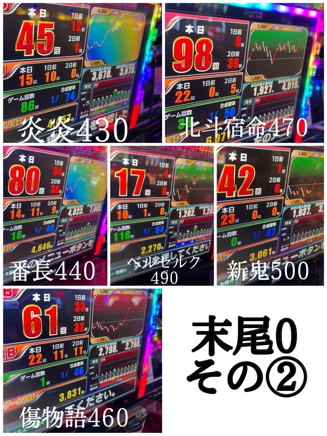 スターダスト　確認用 CELESTRON 天体望遠鏡 StarSense Explorer LT 80AZ | ビクセン Vixen