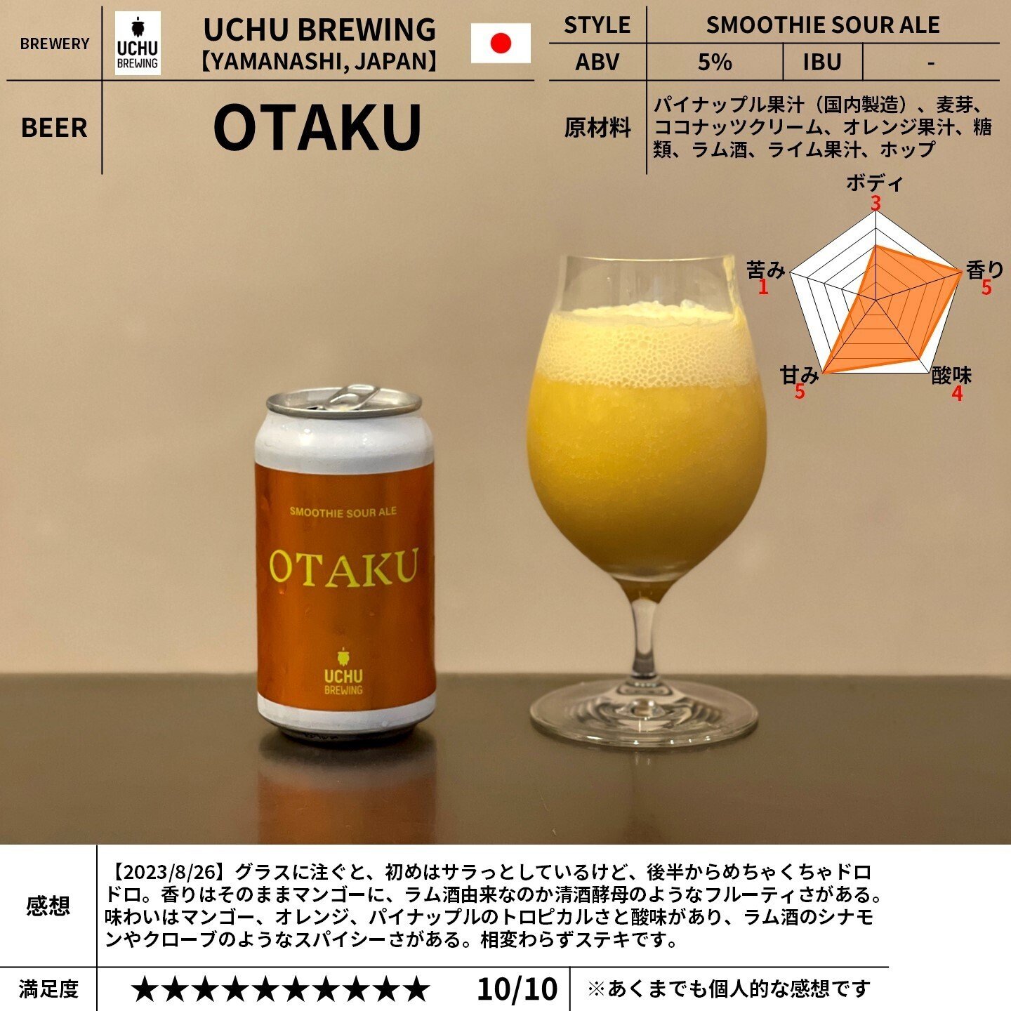 うちゅうブルーイング 宇宙ビール 8種飲み比べセット