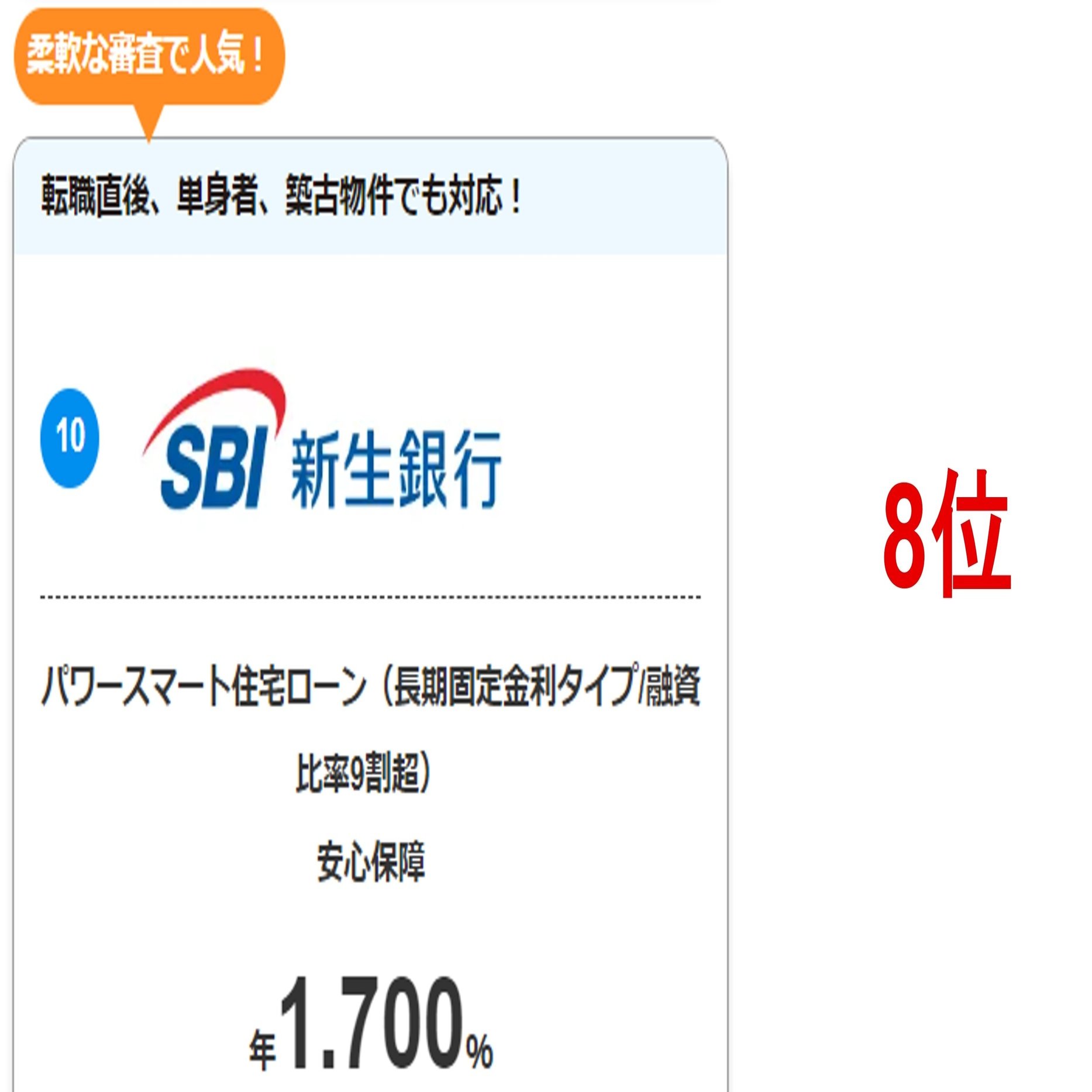 SBI新生銀行の住宅ローンを徹底解説！｜住宅ローンアナリスト モゲチェック塩澤