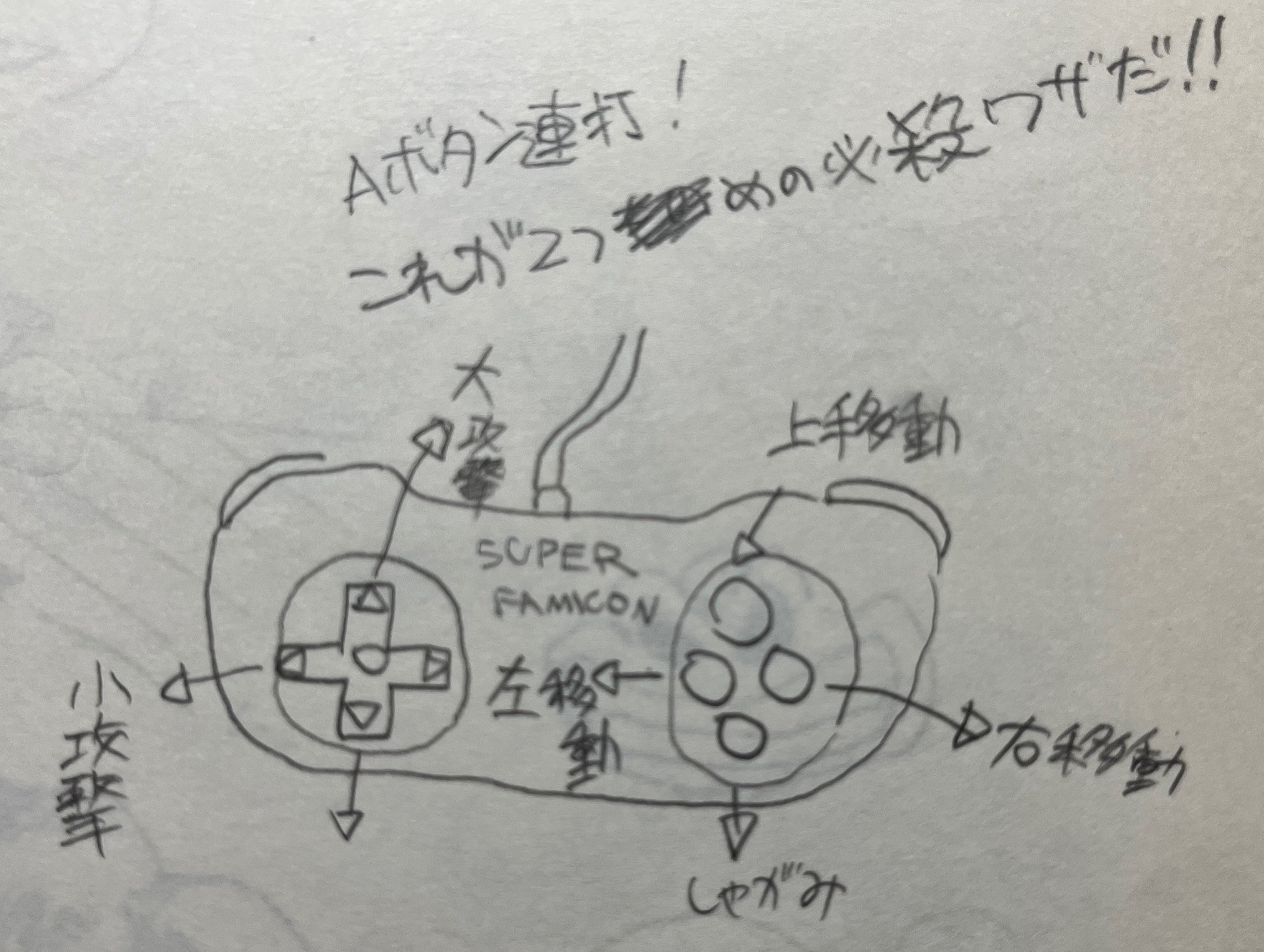 爆烈乱闘篇 その2「操作と仕様を考える」SFCらんま1/2開発の