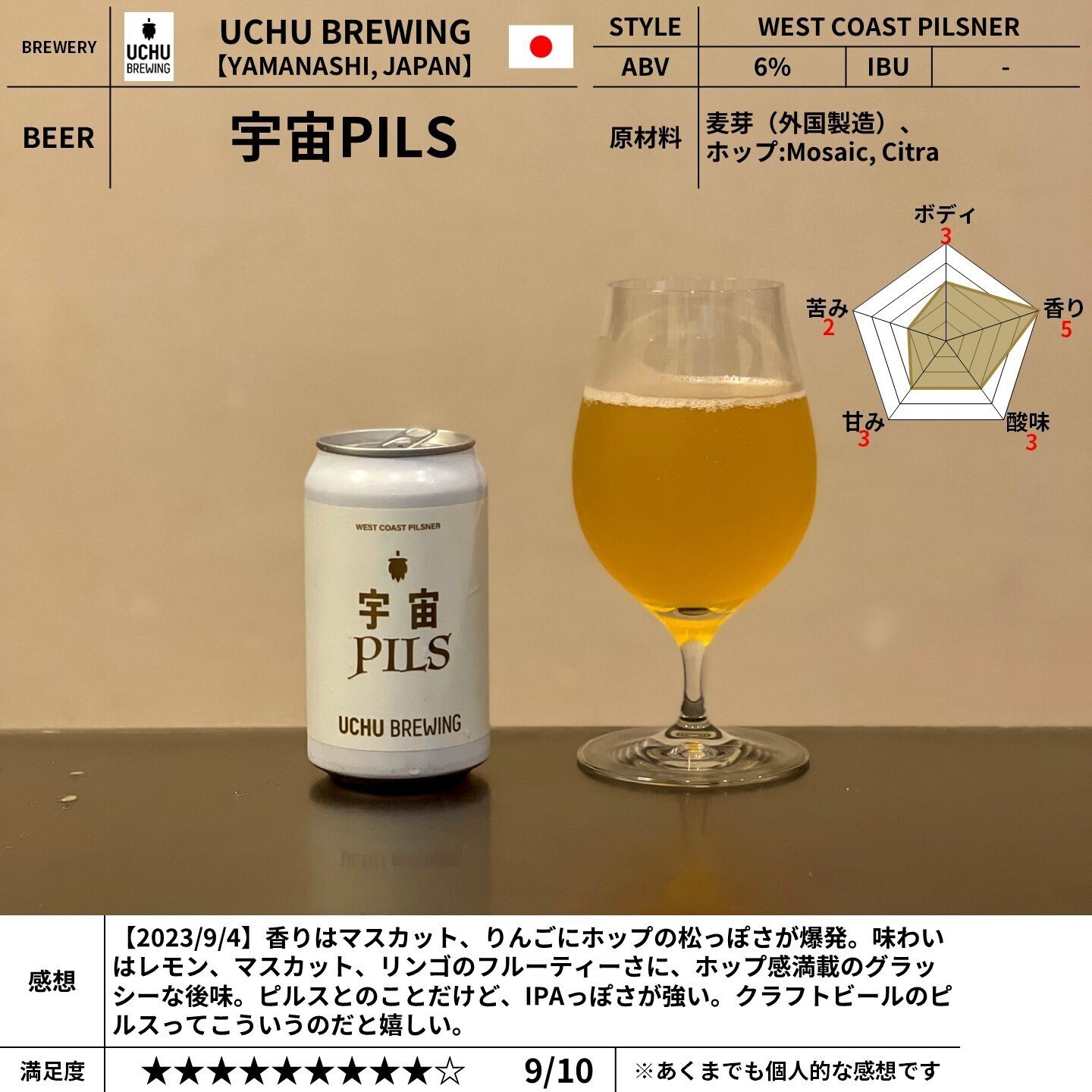 UCHU BREWING（うちゅうブルーイング）の「宇宙PILS」｜yamashin0120