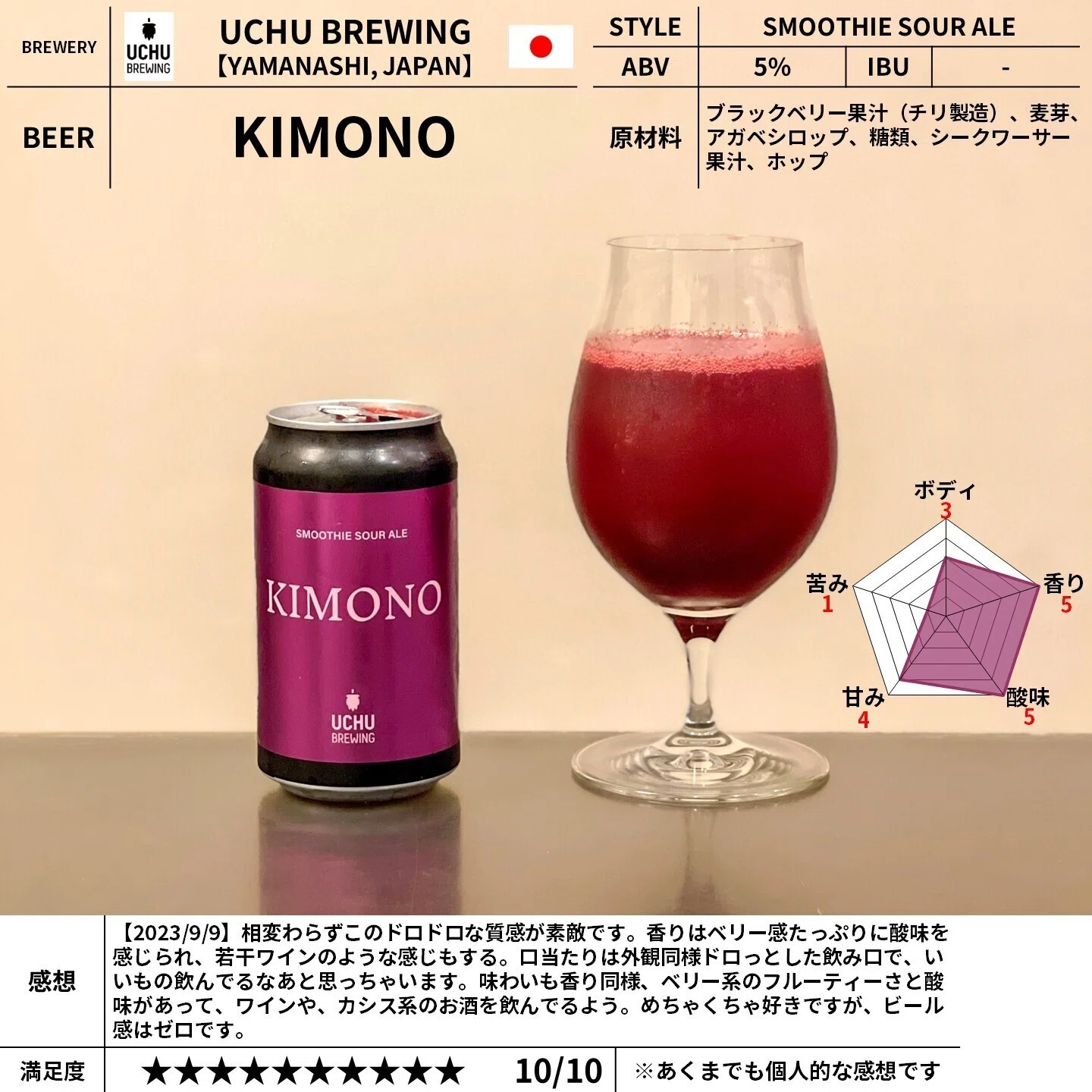 うちゅうブルーイング　UCHU BREWING ポストカード72枚 UCHU BREWING（うちゅうブルーイング）の「Awakening」｜yamashin0120