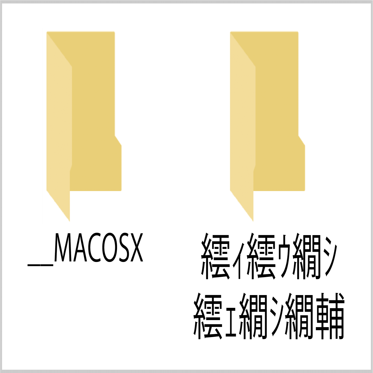 ゆうページでございますの✻*˸ꕤ*˸*⋆。✻*˸ Forward on X