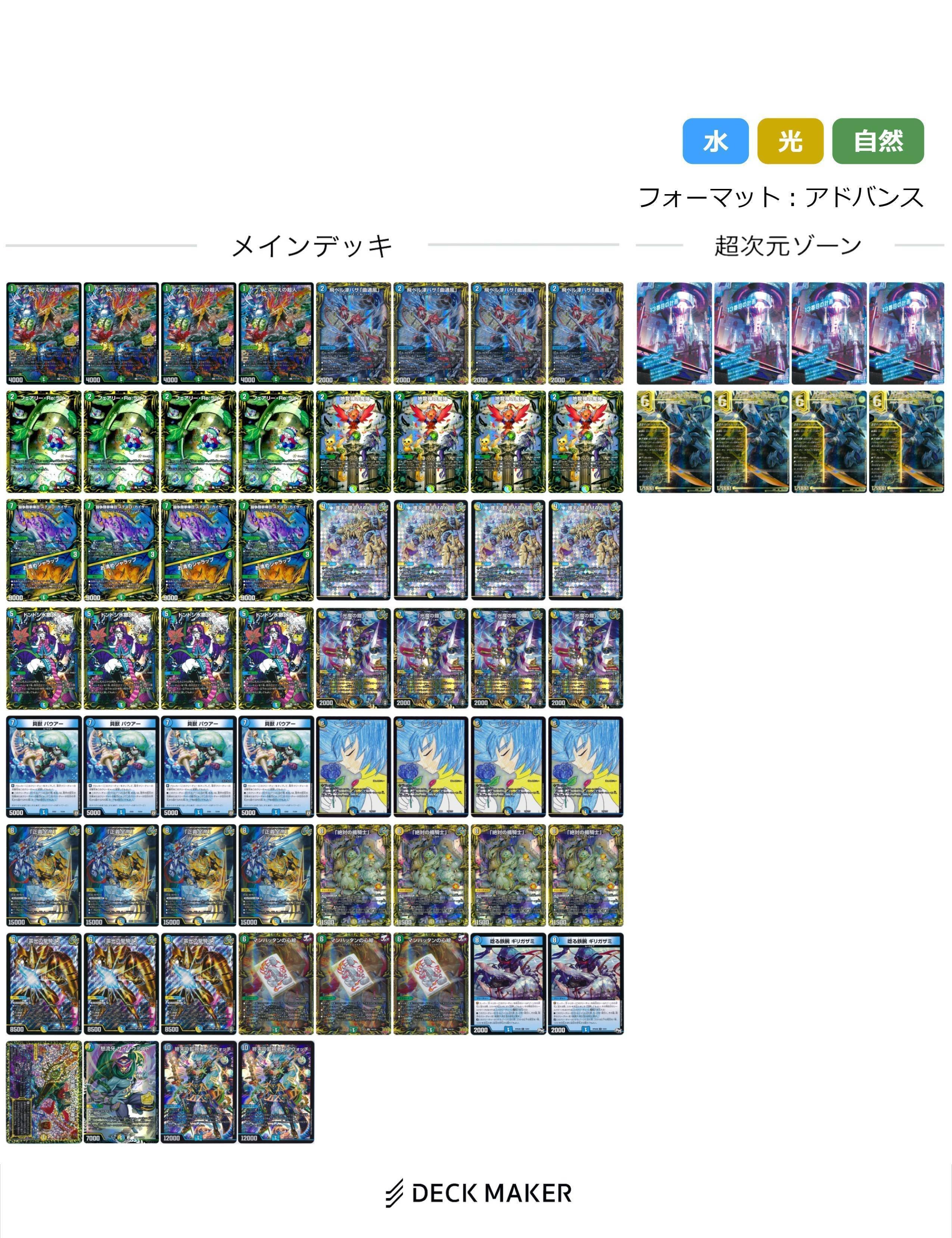 アドバンスギャラクシールド【2023.09】｜kaisindon