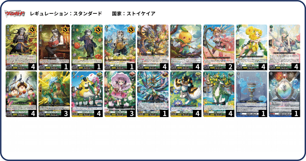 ローザリウム•フェアリー　FFR 4枚　リアノーン　グランフィア　ヴァンガード ローザリウム・フェアリー【RRR】{D-BT12/015}《ストイケイア》