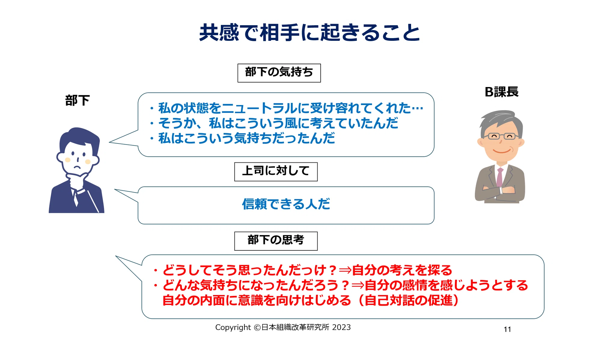 同情類語, 同情する 例文 – EFZVP