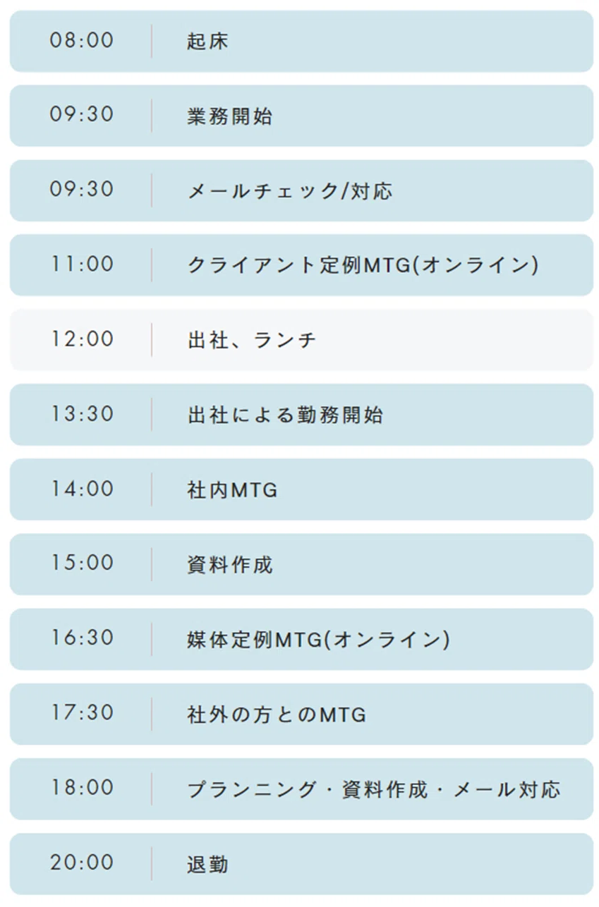 AYUhさん、確認用 （合格者の声】どうやってN4に合格したの？② 