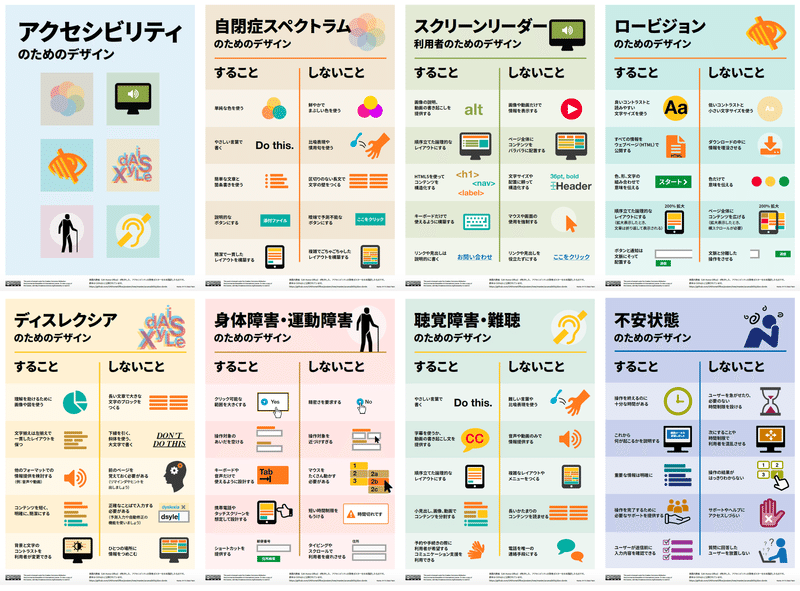 アクセシビリティのためのデザインポスター