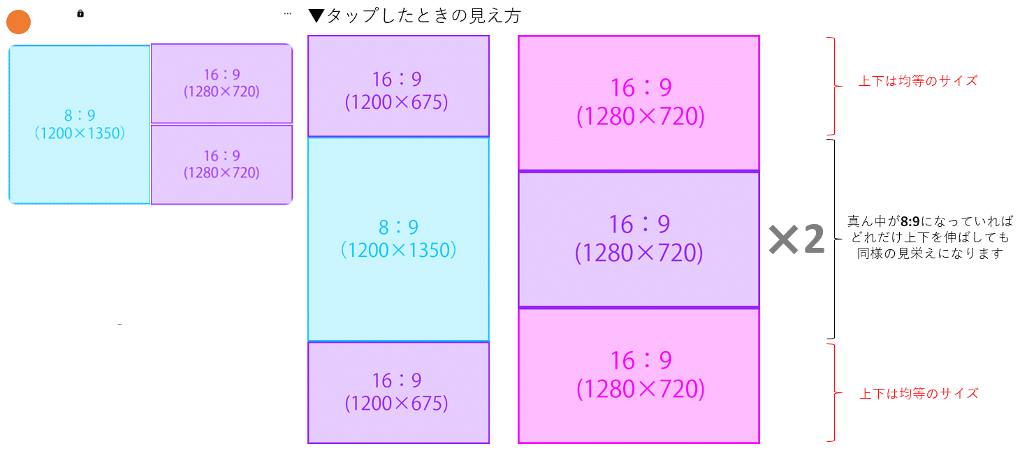 作業効率UP！覚えておくと便利なX（旧Twitter）画像比率｜【公式