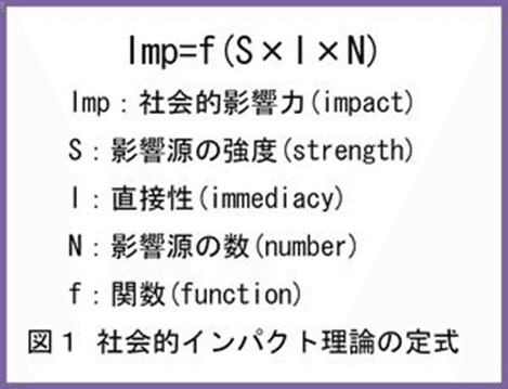 公認心理師模試合計6回分【値下げしました】 公認心理師模試合計6回分【値下げしました】