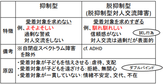 第6回公認心理師試験全問題全解説｜桃と紅茶