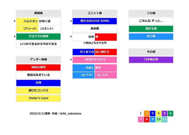乃木坂46の楽曲別のサイリウムカラー一覧表