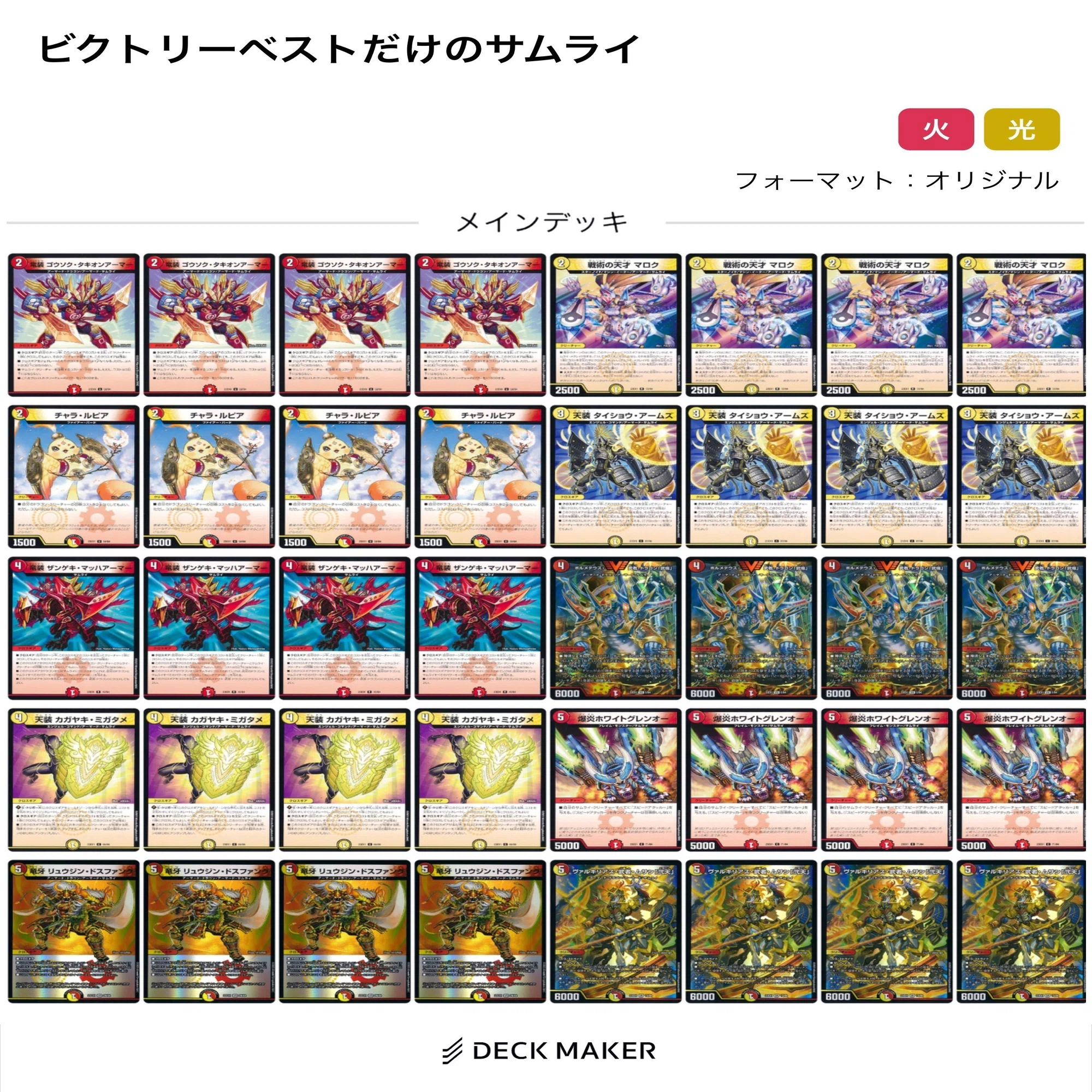 最強！フルパワー！優勝構築の赤白サムライ感想！｜ガチャみ