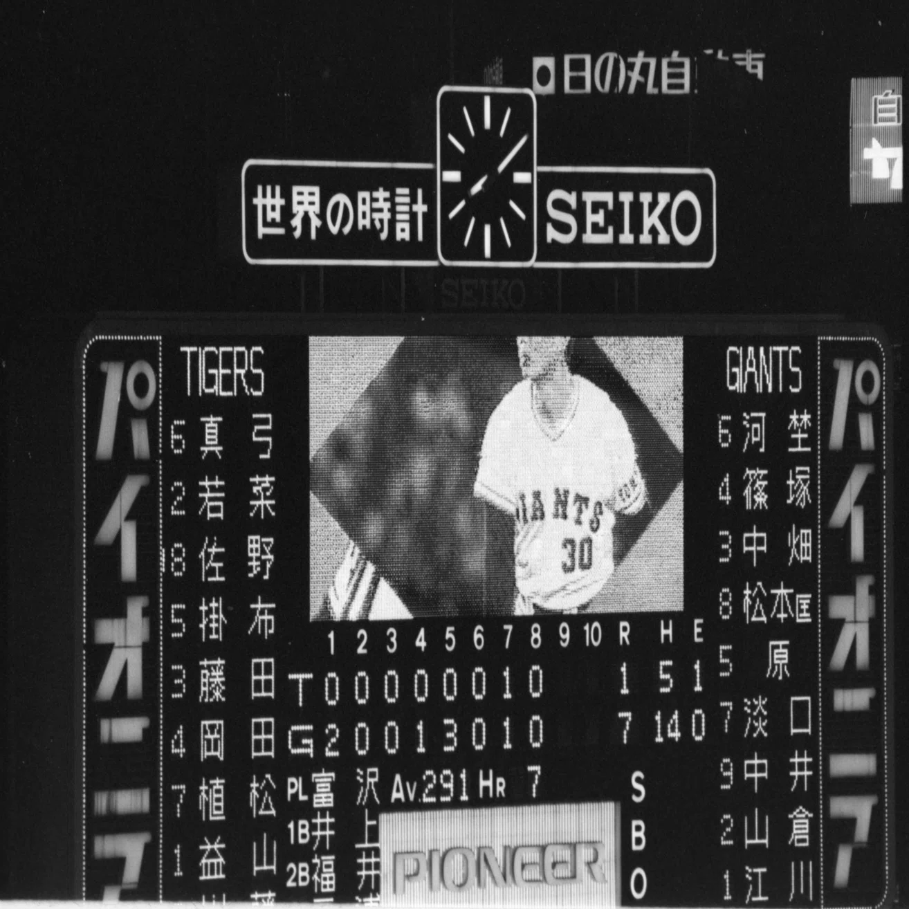 プロ野球年代記 80年代(1) 1980年代初頭のプロ野球｜朝日良一