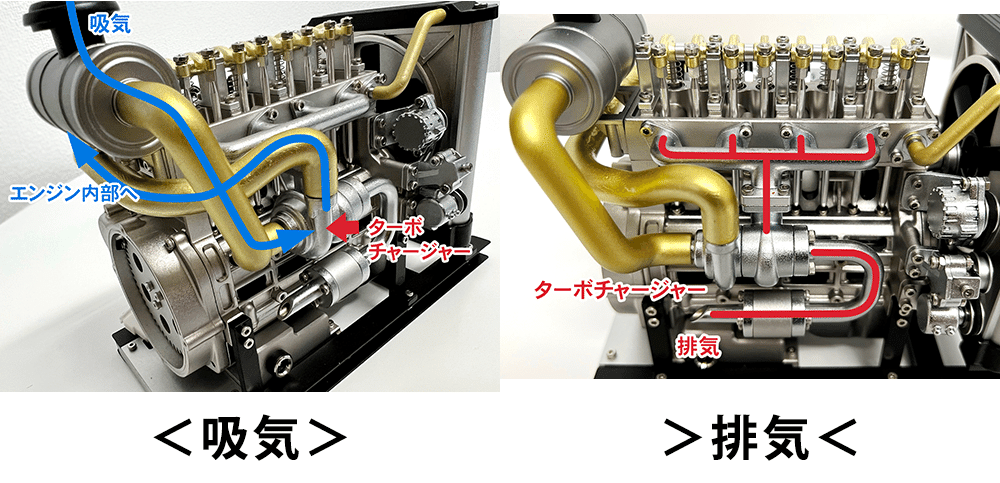 内燃機関 断載模型　エンジンピストン模型 模型エンジンあれこれ1 - 始まりは1955年 1月…ニャンコのため息