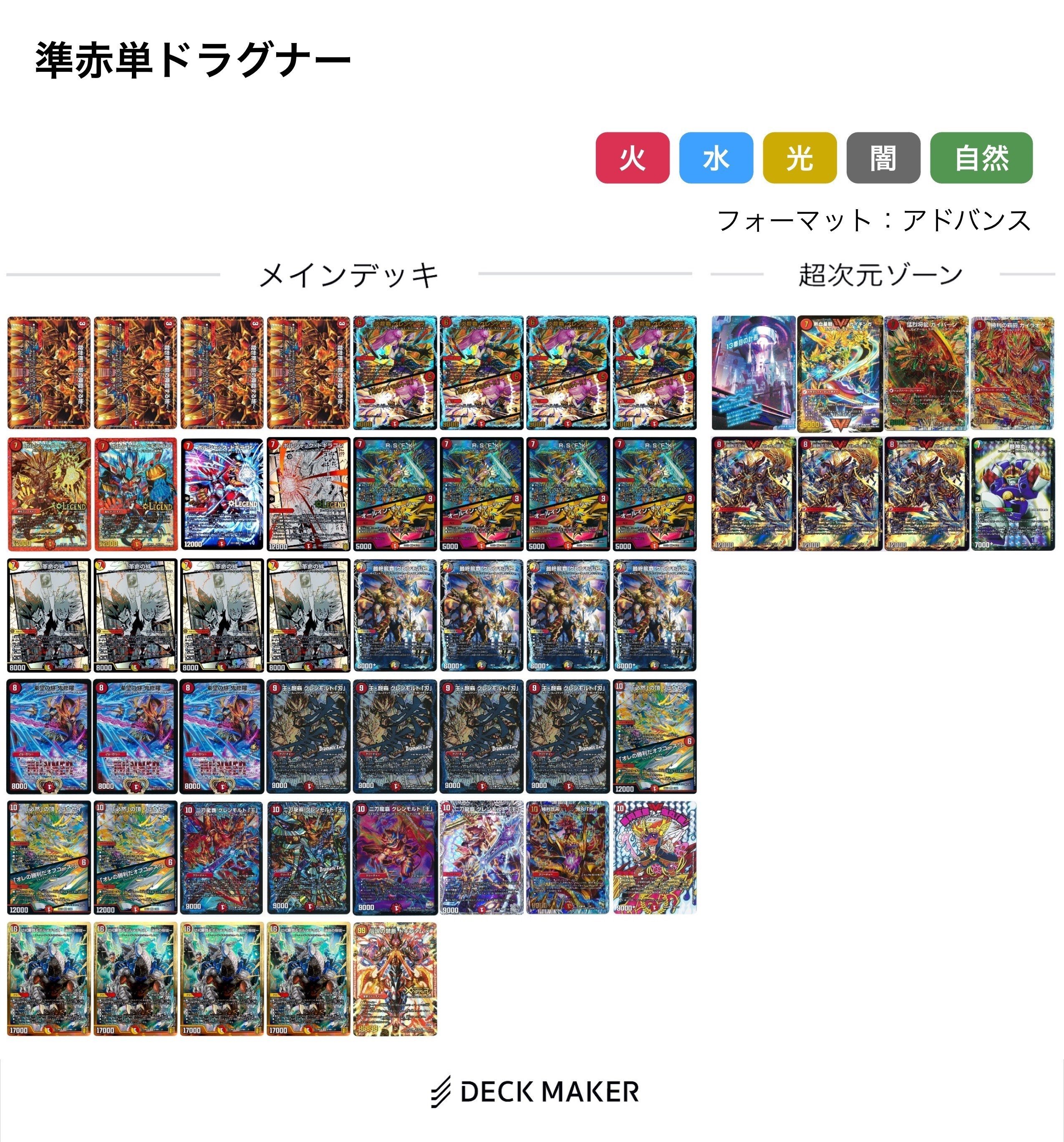 龍世界デッキ 🔥メクりの極み!火単龍世界!🔥|アッペ