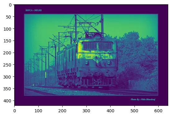 [Introduction to Image Processing] Basics of OpenCV for Practical Use ...