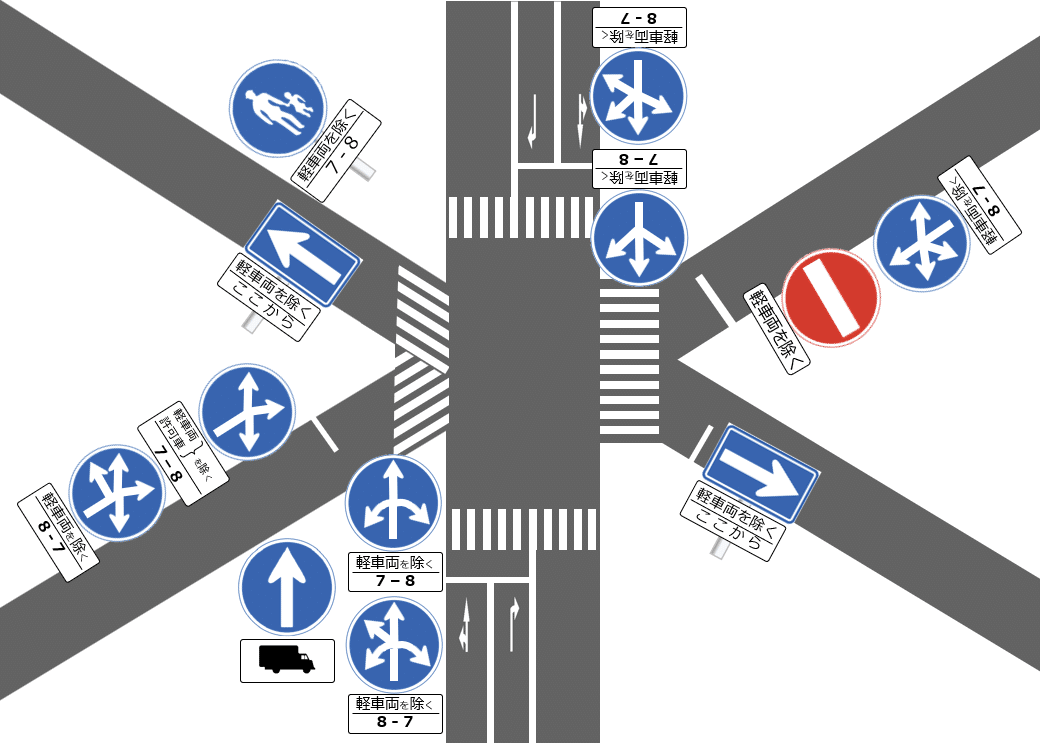難読標識: 一瞬でこれを判断できる？ (静岡県磐田市)｜道路標識マニア