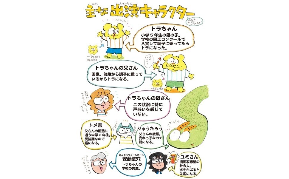 話題新刊！】SNS・WEBで話題の現代アート漫画『美術のトラちゃん』が