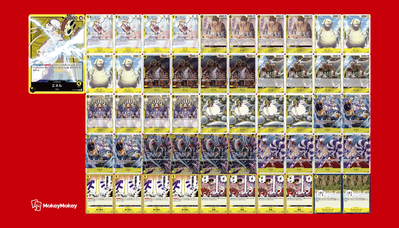 今だから聞ける空島エネル初心者向け考察|まさきち/M.Shimbara 今だから聞ける空島エネル初心者向け考察|まさきち/M.Shimbara