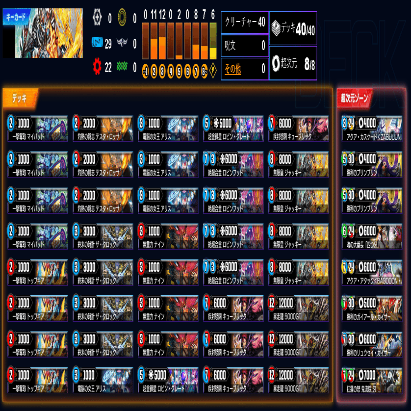 デュエプレ】最強の5cコントロールを求めて【21弾】｜将棋デュエプレ研究