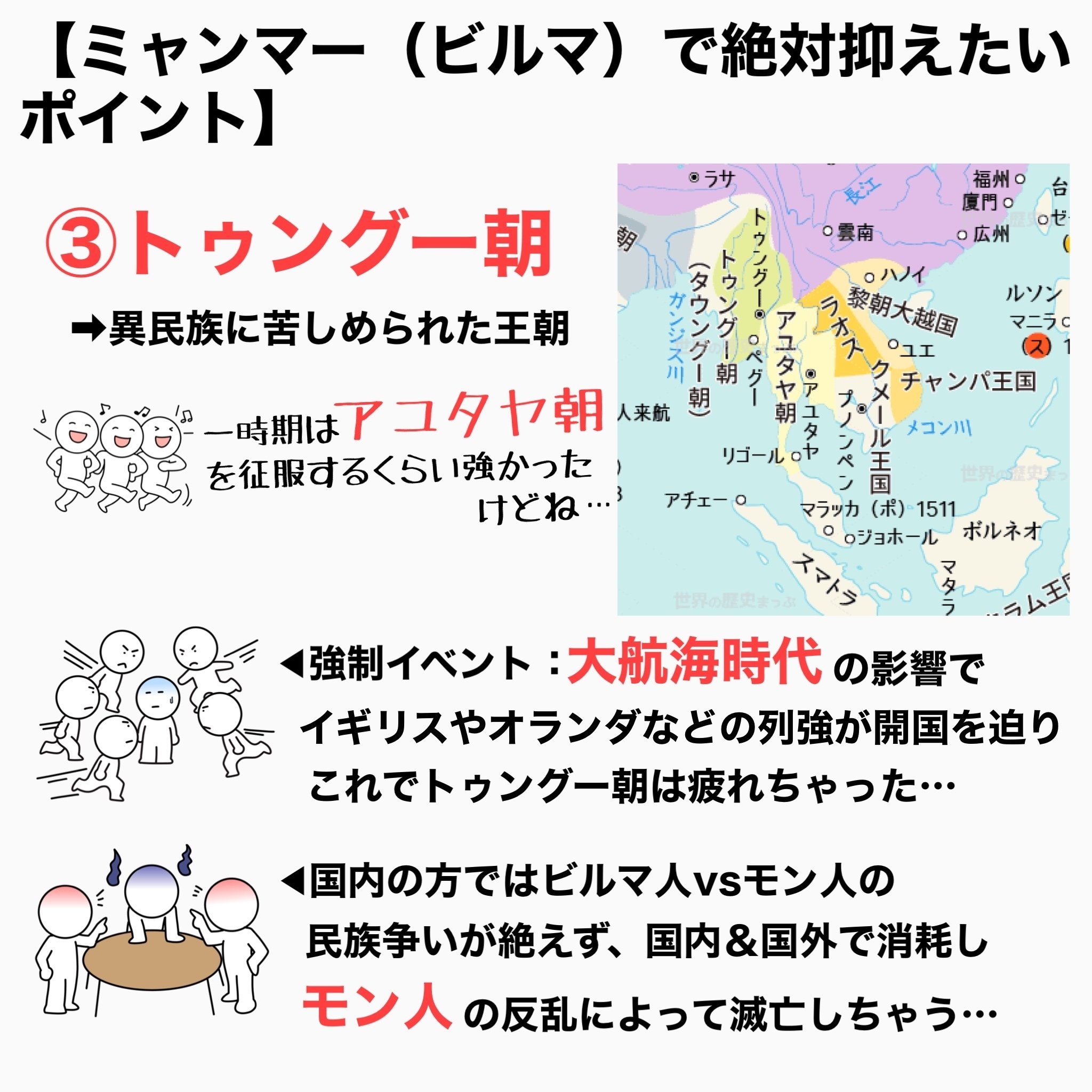 一問一答】パガン、トゥングー、コンバウン！ミャンマーの歴史を軽く