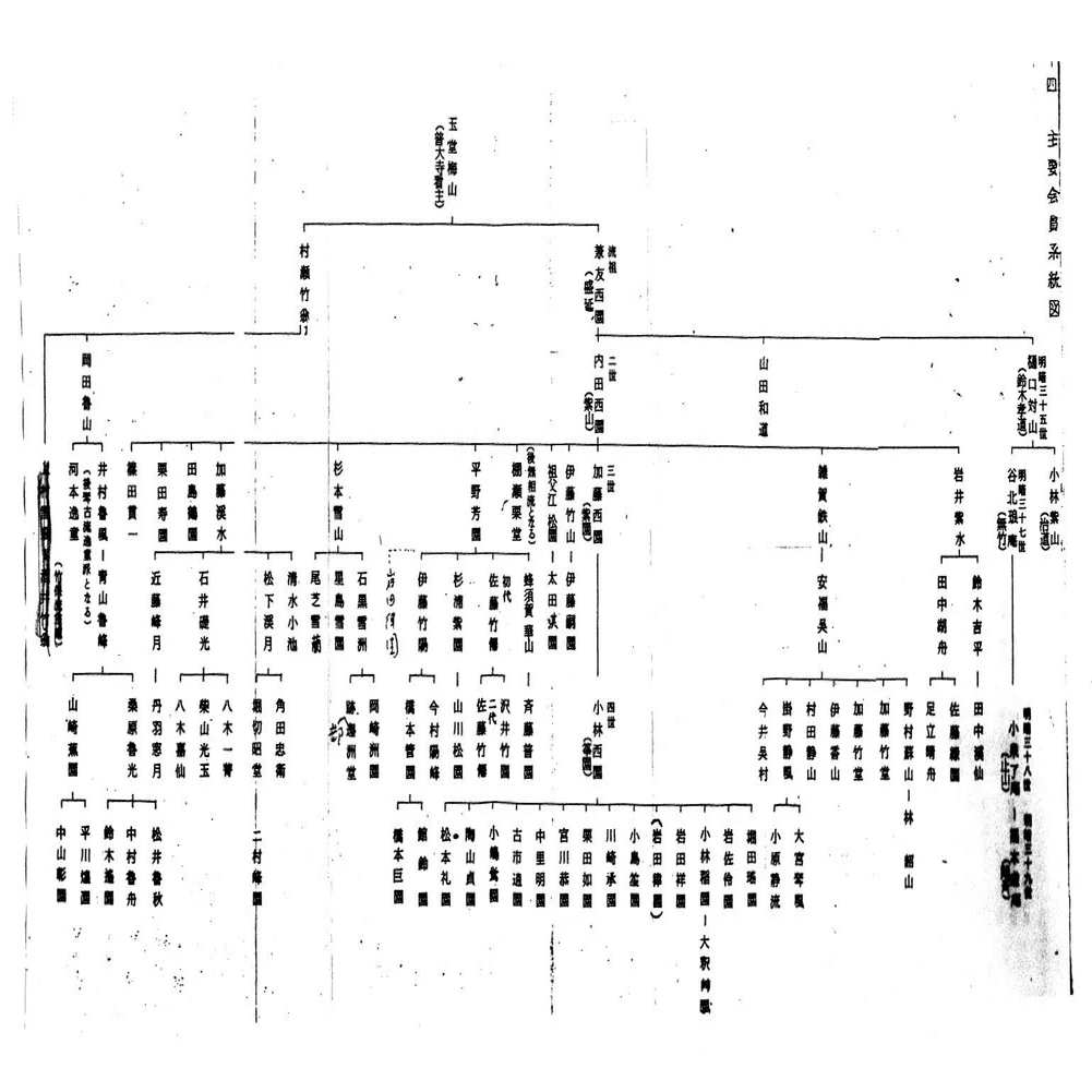 對山派って何ですか？｜kataha