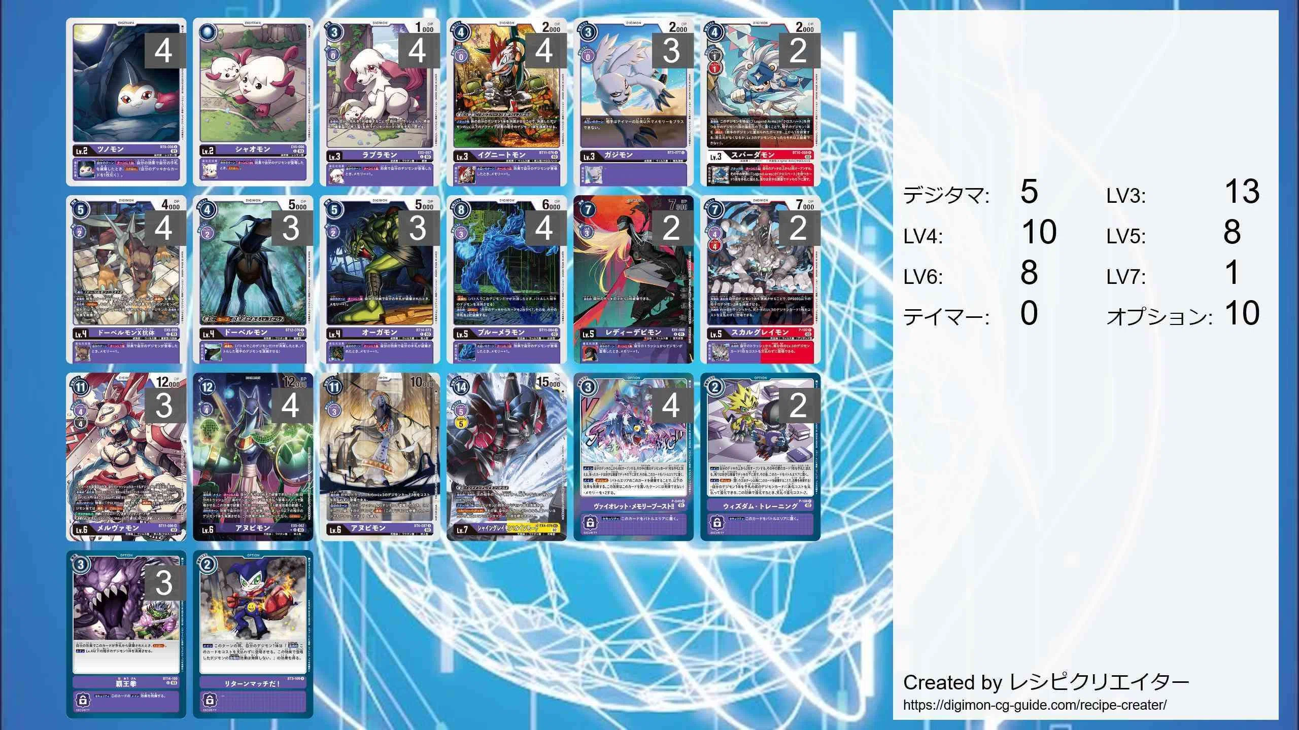 EX5アヌビモンデッキ 応用編｜たことも