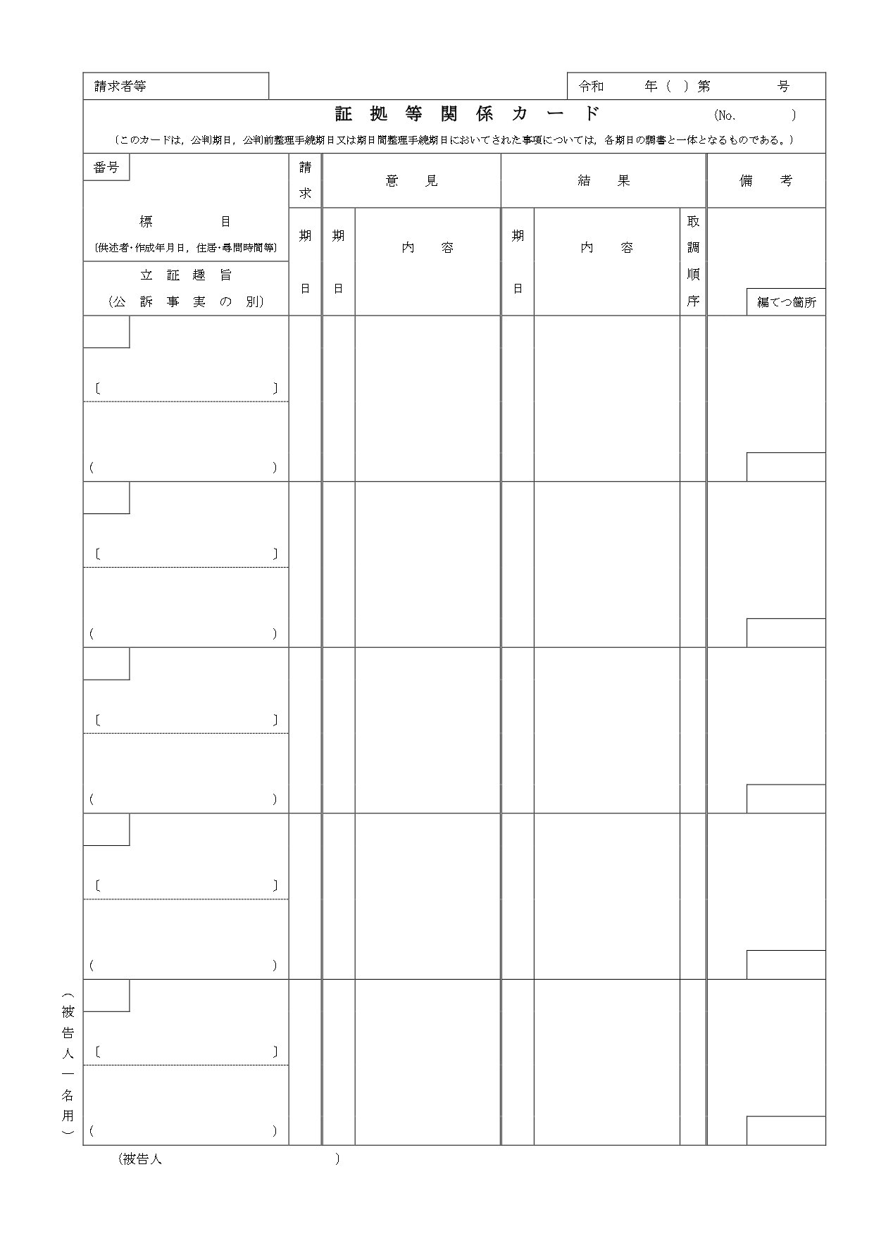 文書を刑事裁判の証拠とするための要素（2）ー形式面ー｜合同会社nitro