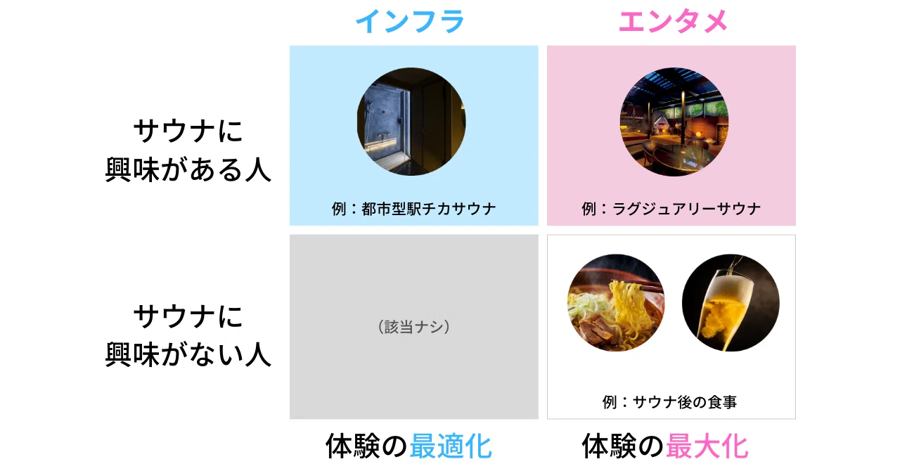 Article content