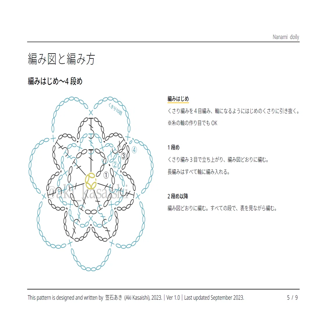 Pattern / Nanami Doily｜笠石あき--かぎ針編み・レース編みの編み図