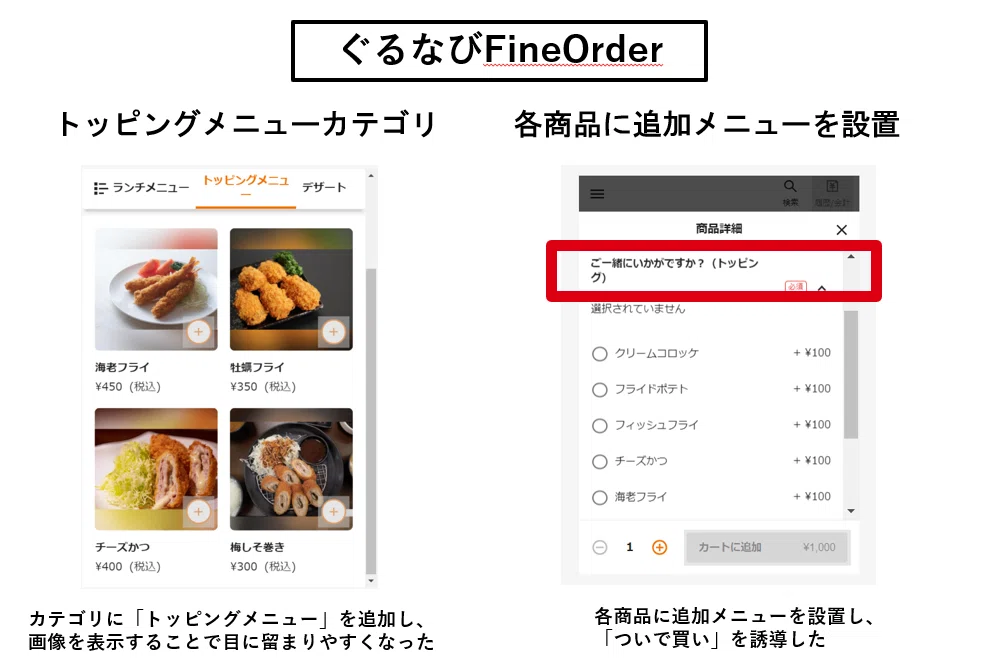 数字でわかる！「ぐるなびFineOrder」立ち上げから2年の快進撃｜ぐるなび