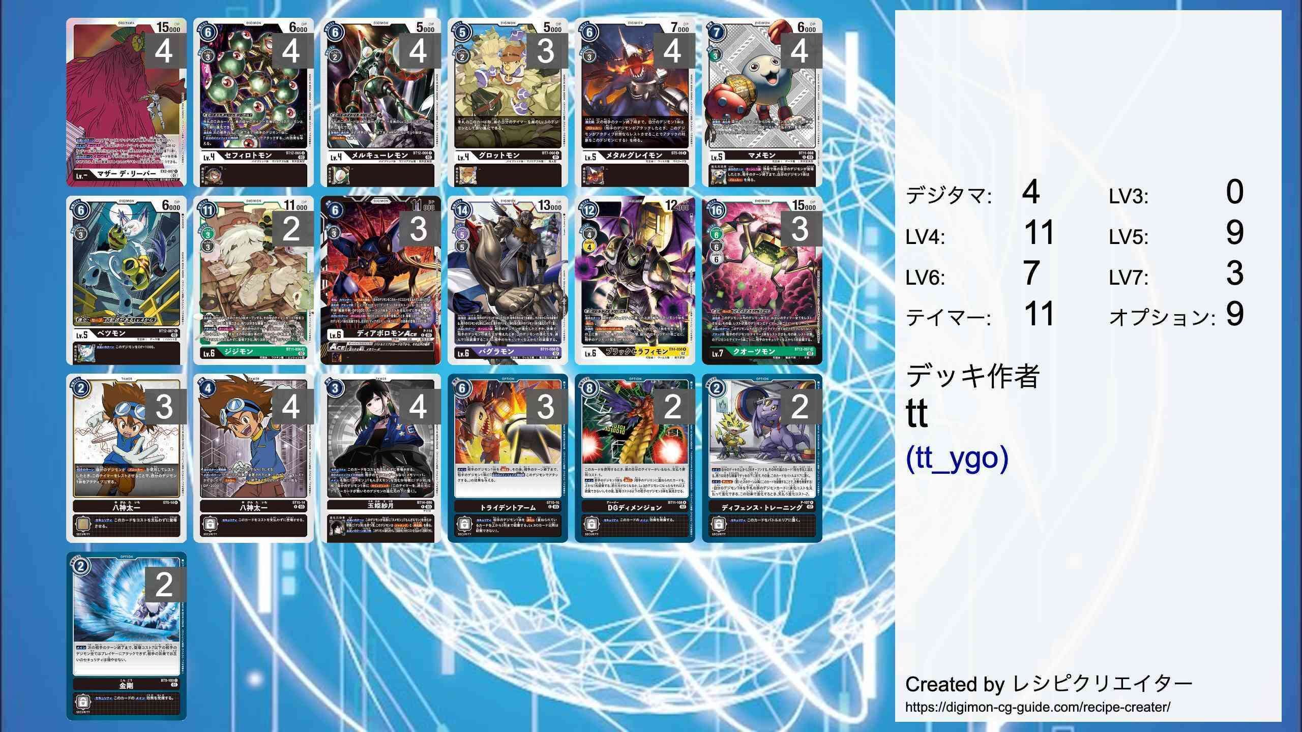 デジモンカードゲーム ハイブリッドデッキ 約250枚以上 デジモンカード