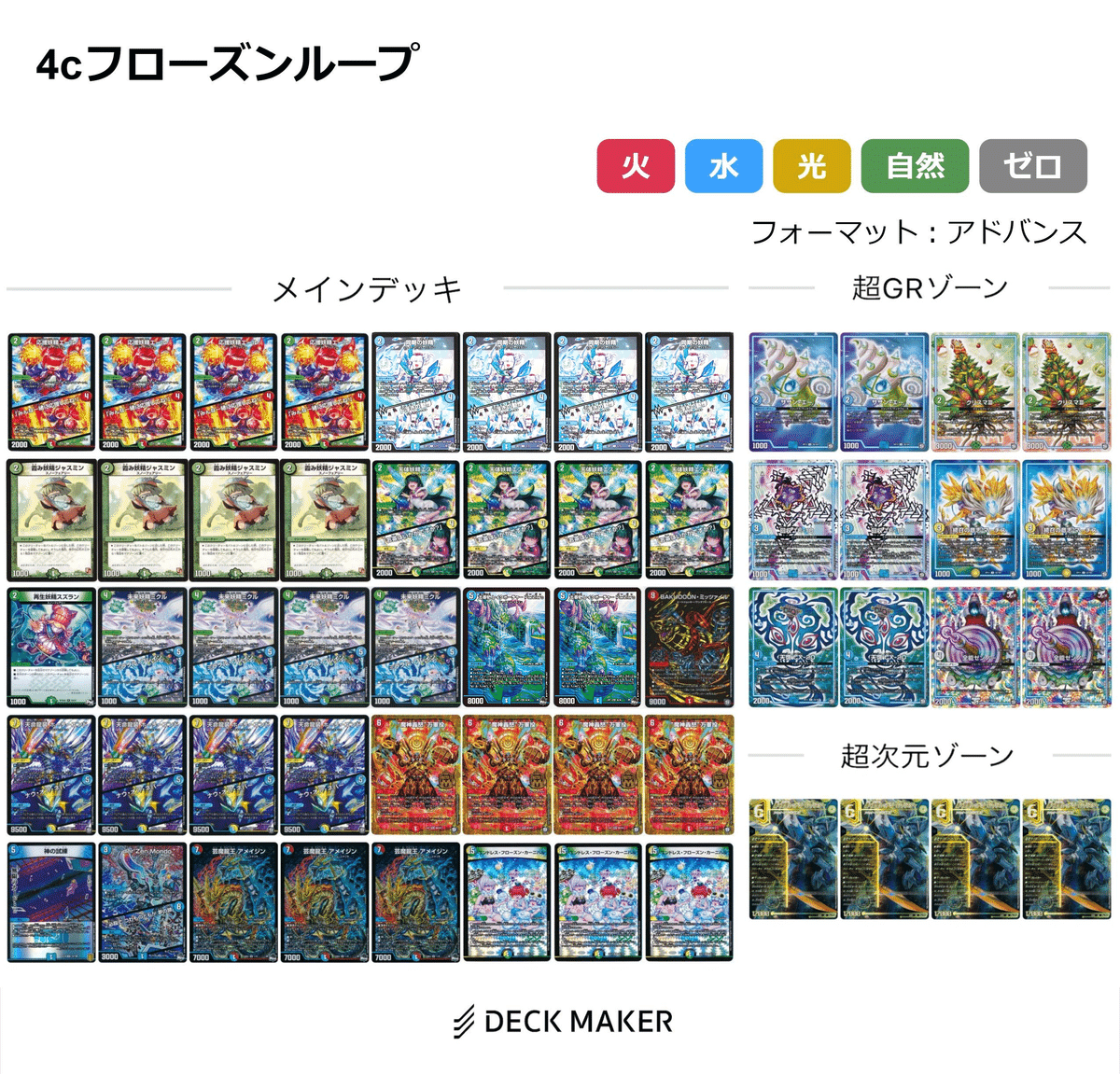 魔覇革命発売直前！作ったデッキ全て見せます。｜らぴさー