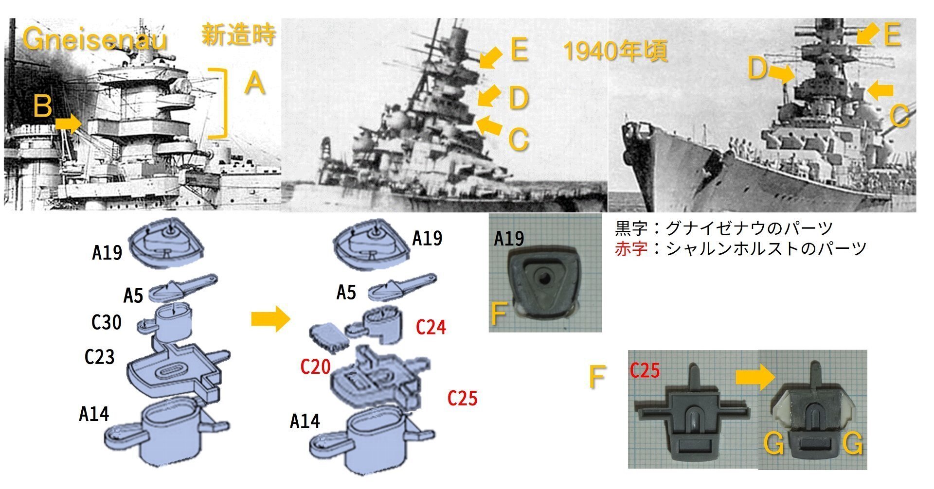 DKM Scharnhorst Class 1941 シャルンホルスト級制作記 #2 DKM Scharnhorst Class 1941 シャルンホルスト級制作記 #2