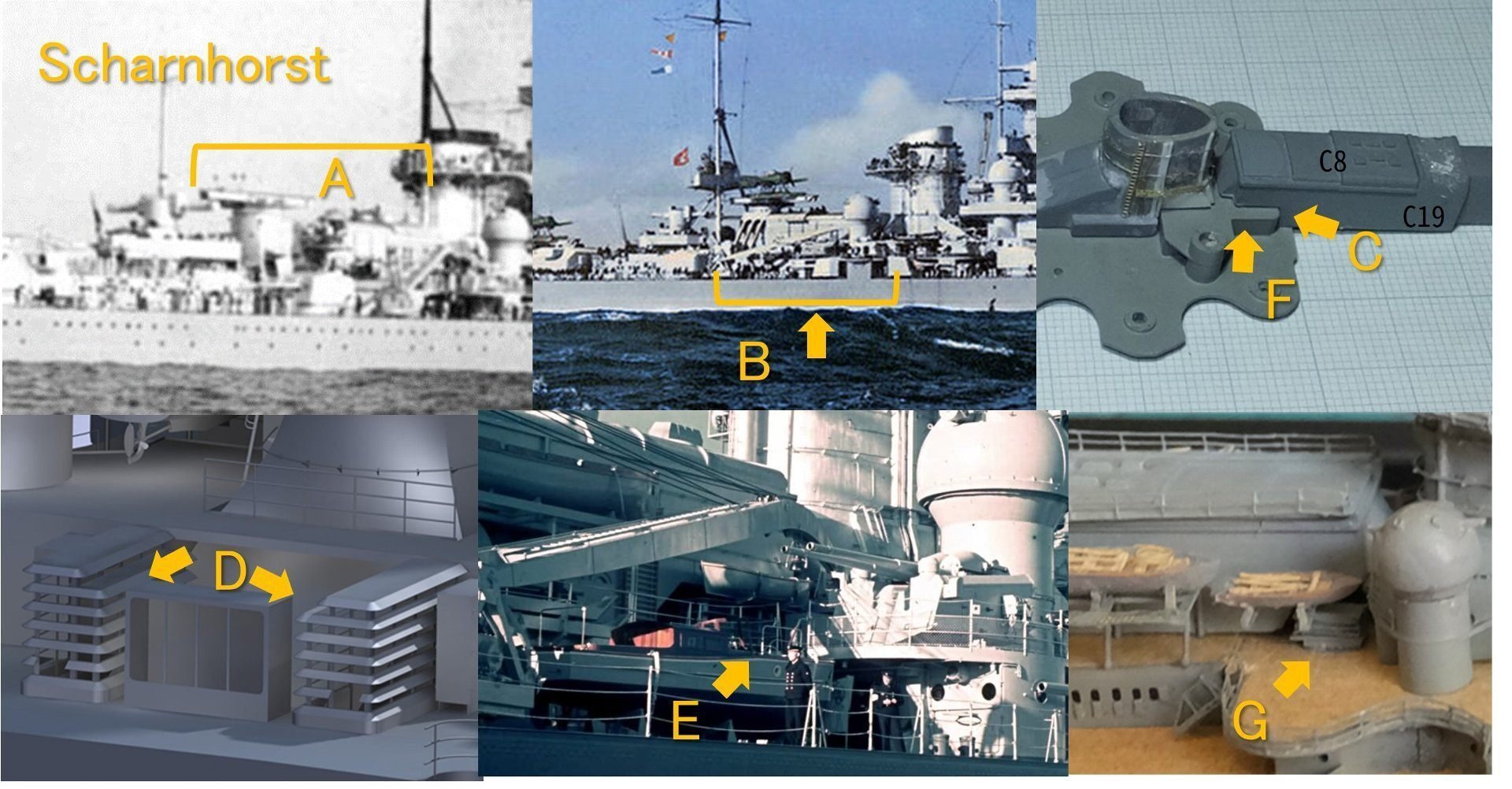 DKM Scharnhorst Class 1941 シャルンホルスト級制作記 #3