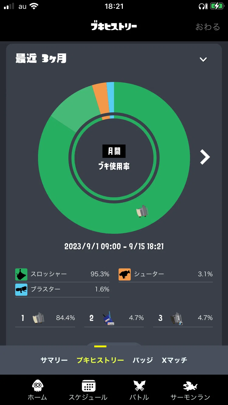 スプラトゥーン3、1200時間プレイ時点の統計｜YasuhiroIshida