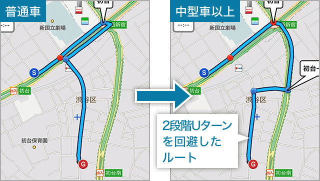 ゼンリン地図ナビ-2段階Uターン回避(iOS)
