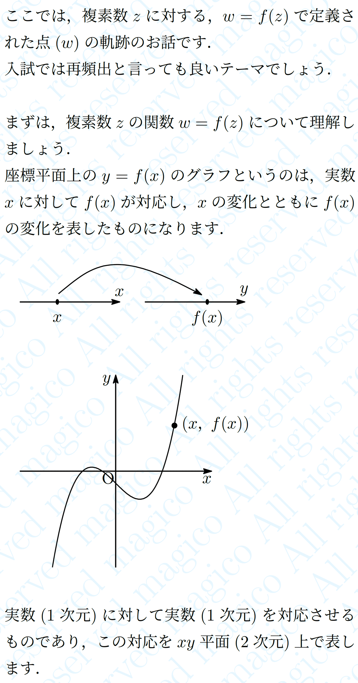 数学】複素関数｜magico