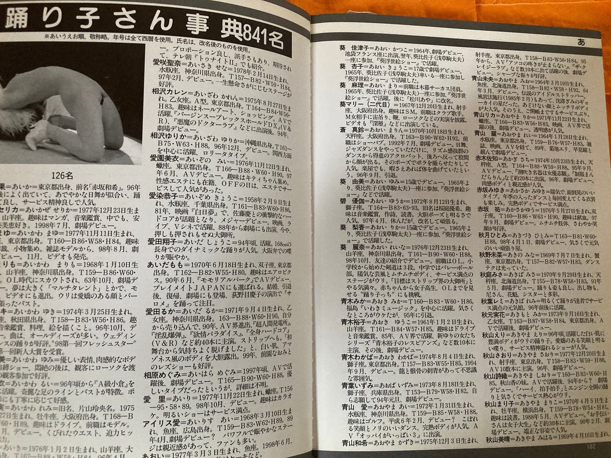 ストリップ劇場　ポラロイド　裸 ストリップ資料けんさん３「ストリップ全解」（大洋図書）｜早乙女宏美
