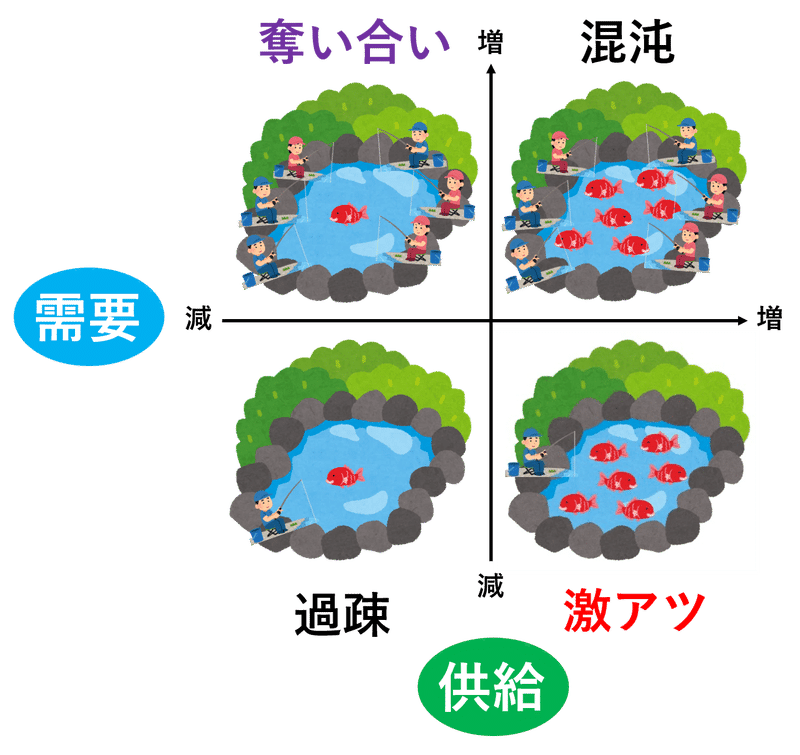 弁理士はやめとけ?需要・将来性をデータとイラストで可視化して 弁理士はやめとけ?需要・将来性をデータとイラストで可視化して