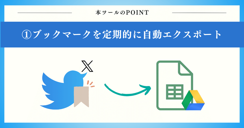 POINT1：ご自身が「ブックマーク」したツイートを定期的に自動エクスポート！