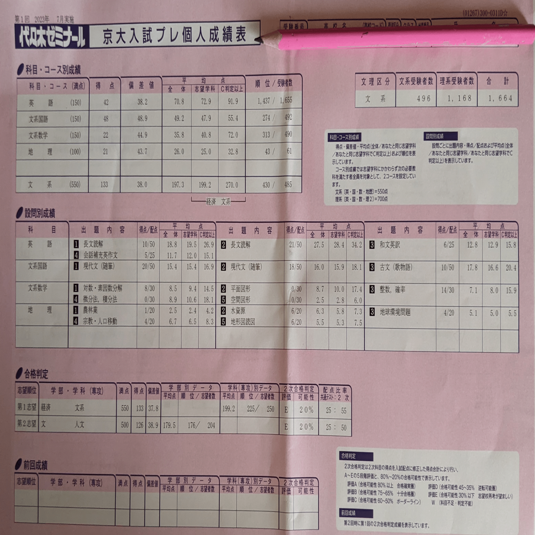 駿台　京大プレ化学　数学　物理　令和2年度 駿台 京大プレ化学 数学 物理 令和2年度