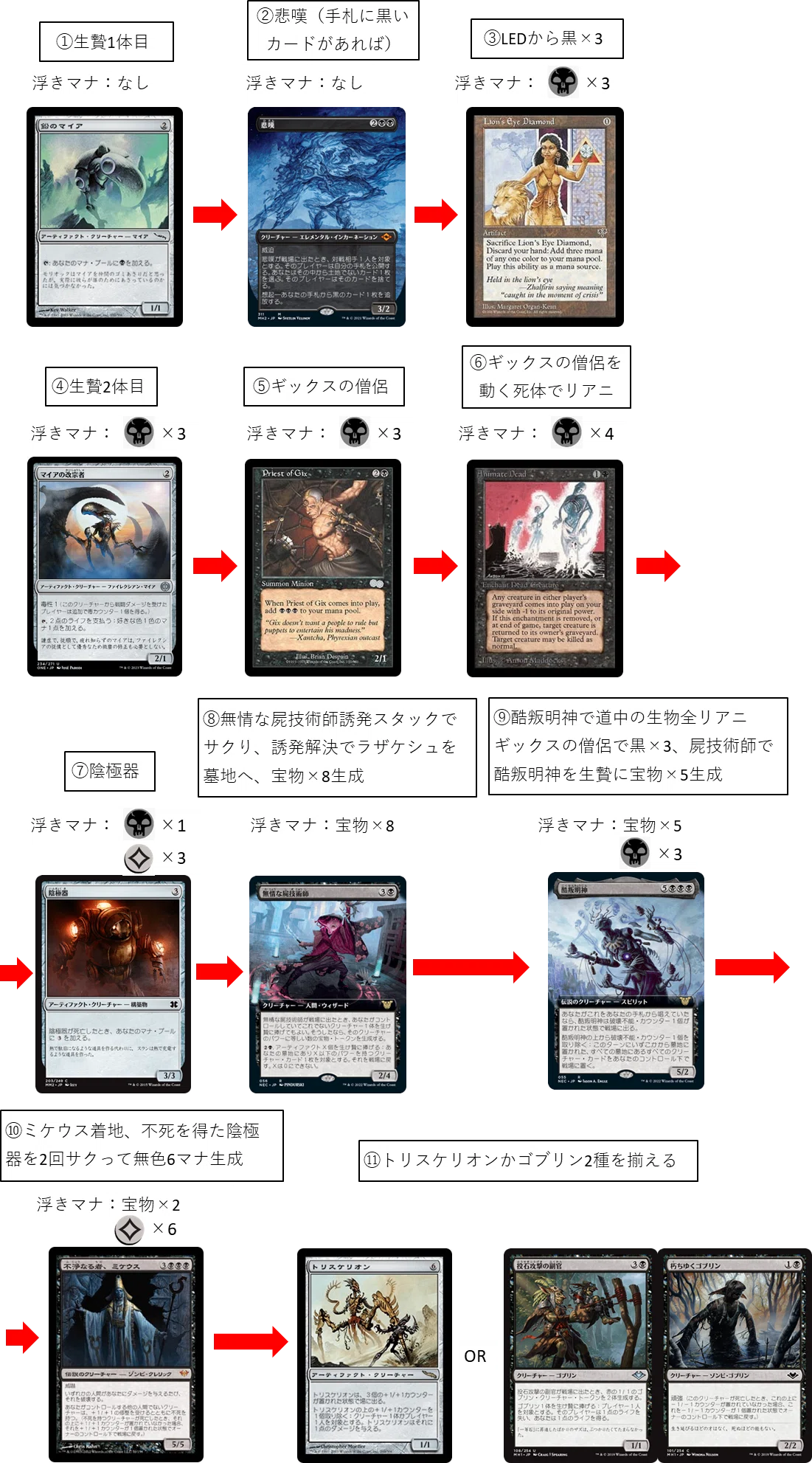 EDH】ラザケシュ100枚解説（'23/9/24現在）｜根絶