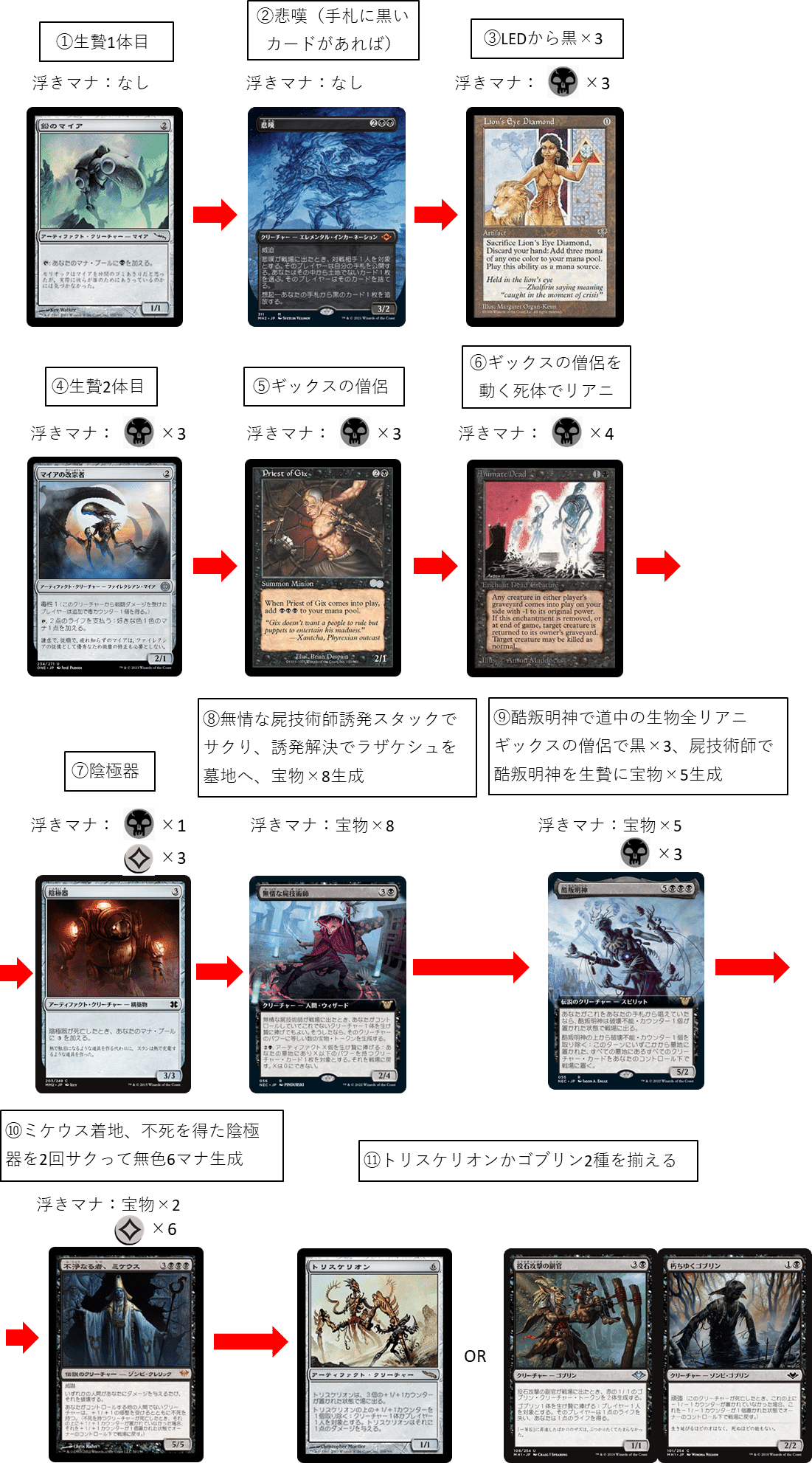 EDH】ラザケシュ100枚解説（'23/9/24現在）｜根絶