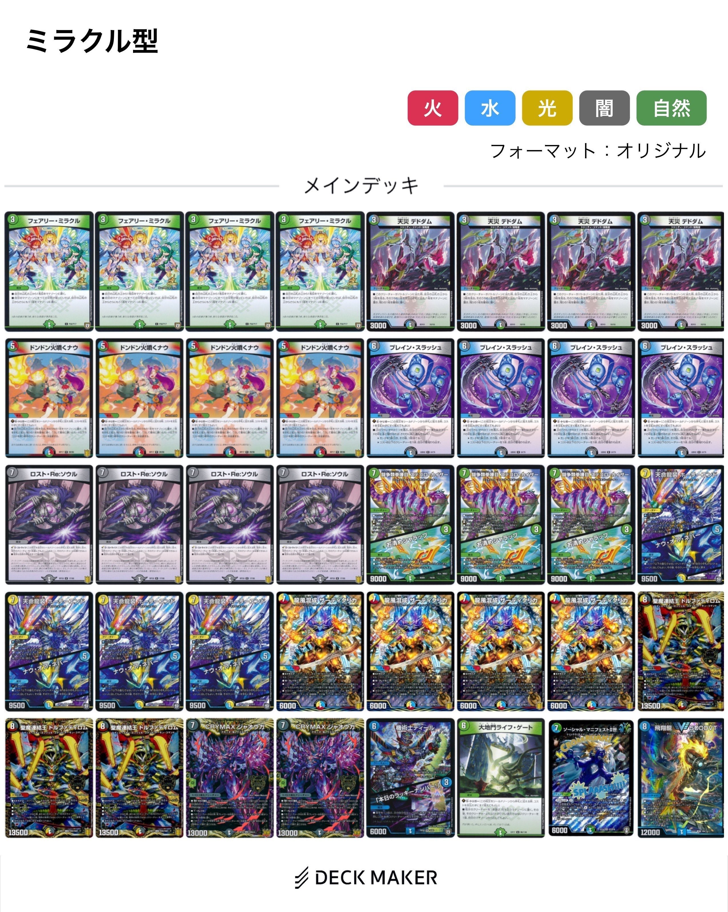 5c雑多メモ｜シンケロ